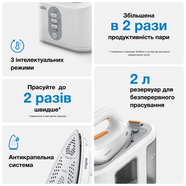 Фото - Праска з парогенератором Braun IS 3132 WH