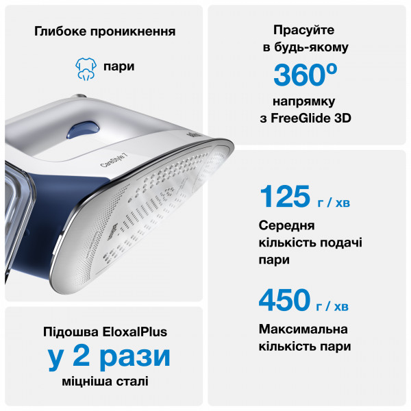 Фото - Утюг с парогенератором Braun IS 7143 Easy Lock Removable