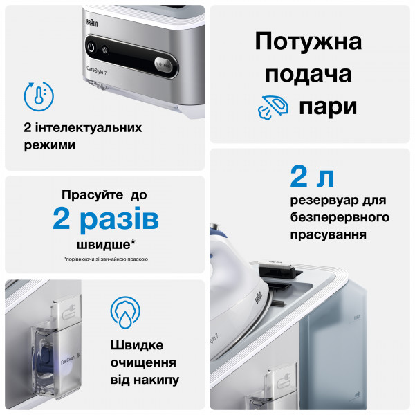 Фото - Утюг с парогенератором Braun IS 7143 Easy Lock Removable