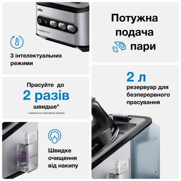 Фото - Утюг с парогенератором Braun IS 7156 Pro Lock Removable