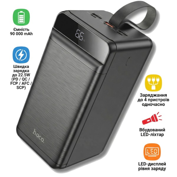 Фото - Батарея мобильная HOCO DB61 Jade 22.5W + LED 90000 mAh Black (715031)