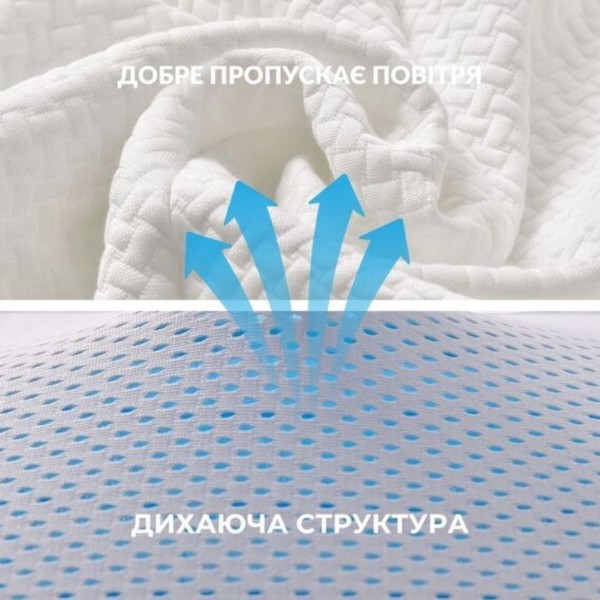Фото - Подушка ортопедическая IDEIA CoolGel 60х40х11/9 см с эффектом памяти (8-35863)