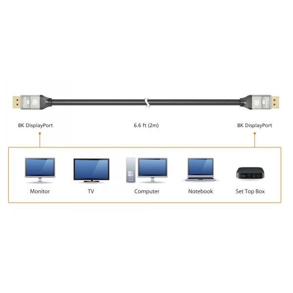 Фото - Кабель J5create DisplayPort V1.4 2 м (JDC43-N)