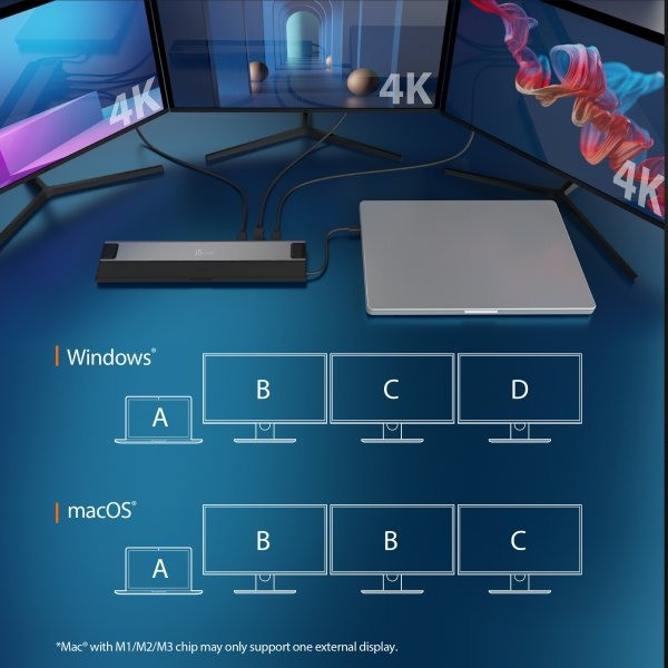 Фото - Док-станція J5create JCD554-N