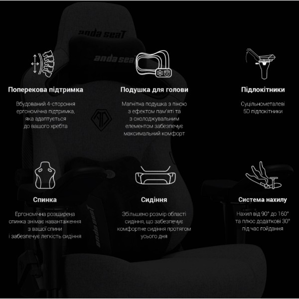 Фото - Кресло для геймеров Anda Seat Kaiser 3 Pro Size XL Grey Fabric (AD12YDC-XL-01-G-PV/F-G02)