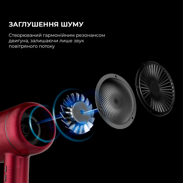 Фото - Фен JIMMY F6 Pro Red