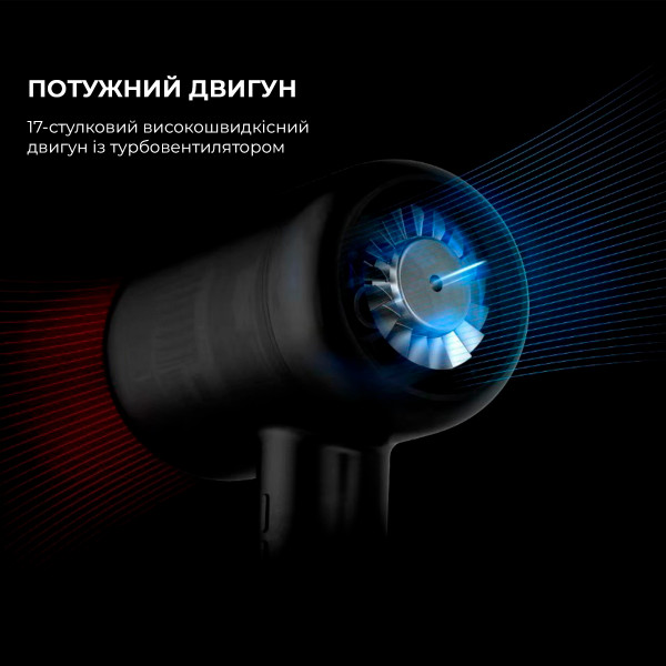 Фото - Фен JIMMY F6 Red