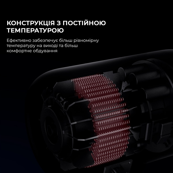 Фото - Фен JIMMY F6 Red