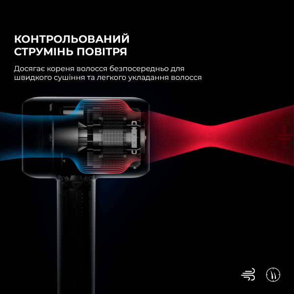 Фото - Фен JIMMY F6 Red