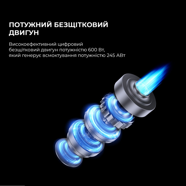 Фото - Уценка - Пылесос ручной для дома JIMMY H10 PRO Hercules