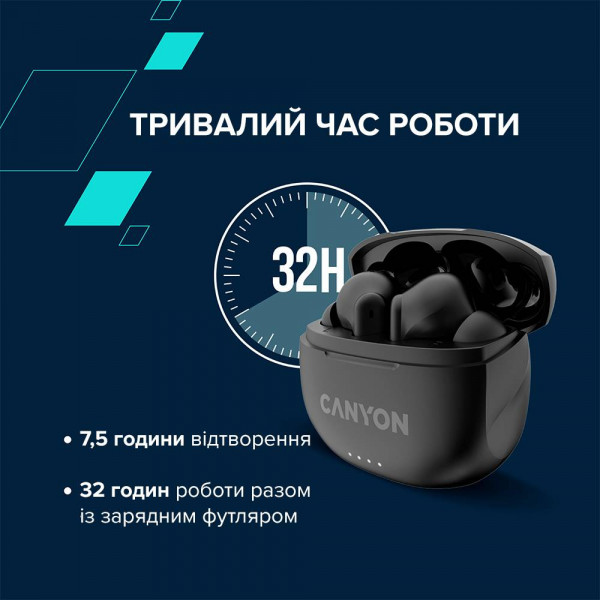 Фото - Наушники вкладыши беспроводные TWS Canyon TWS-8 (CNS-TWS8B) Black