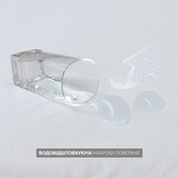 Фото - Наматрасник IDEIA Aqua Stop 160х200х23 см (8-12000)
