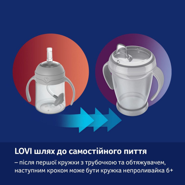 Фото - Поїльник-непроливайка дитячий Lovi з трубочкою та обтяжувачем 150 мл - зелена (35/364)