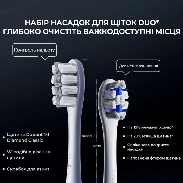 Фото - Зубная щетка электрическая Oclean X Plus Pro Digital Silver (6970810556179)