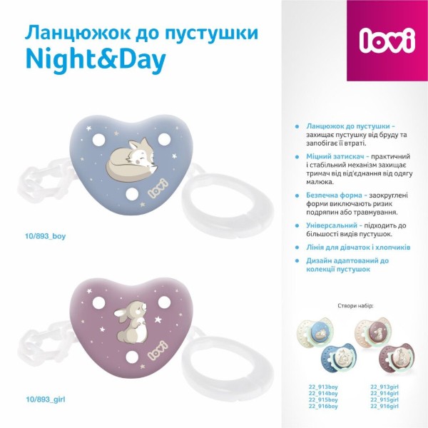 Фото - Тримач пустушок Lovi Night&Day Boy (10/893_boy)