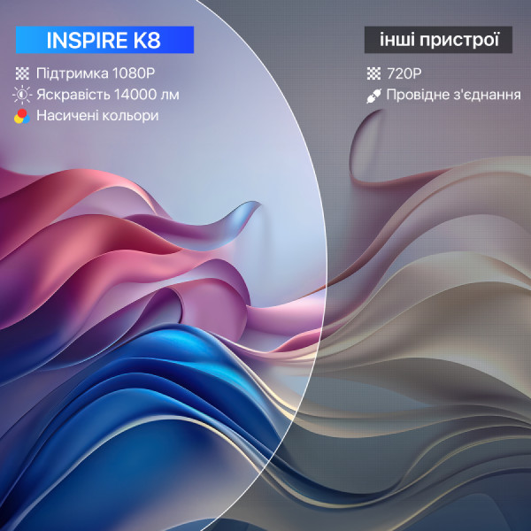 Фото - Проектор INSPIRE K8 mini White