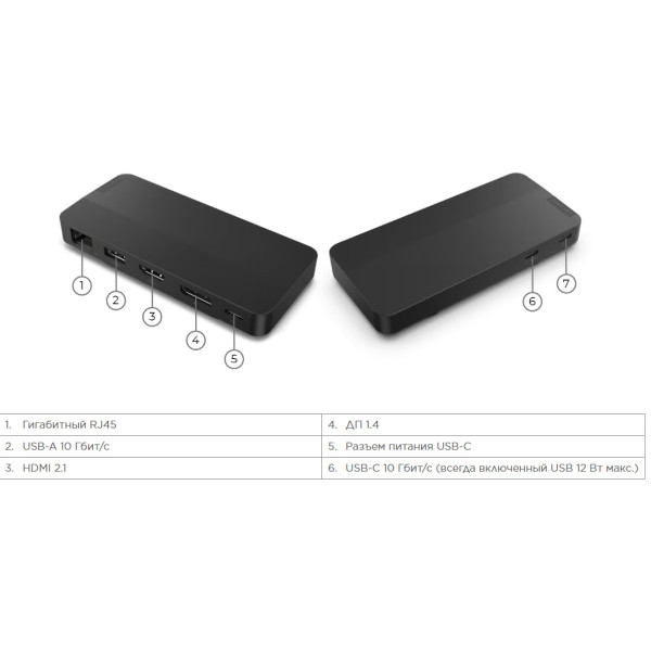 Фото - Док-станція Lenovo USB-C Dual Display Travel Dock (40B90100EU)