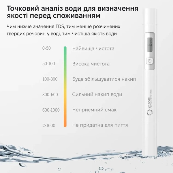 Фото - Тестер качества воды Kingsdun KS-7430001-White