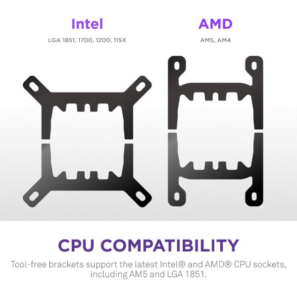 Фото - Водяна система охолодження NZXT Kraken Plus Black (RL-KR360-B2)
