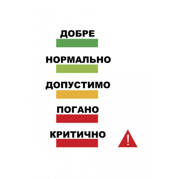 Фото - Метеостанція Technoline Black (WL1045)
