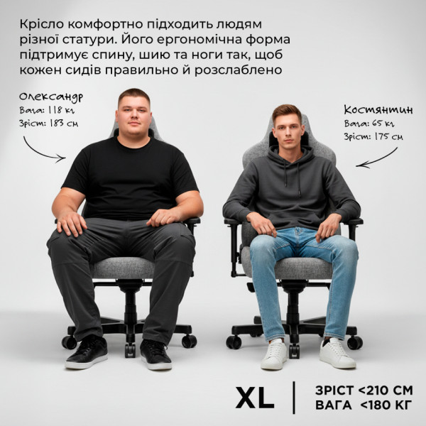 Фото - Кресло для геймеров Anda Seat Kaiser 3E XL Dark Grey Fabric (AD23YC-XL-09-GB-CF-G01)