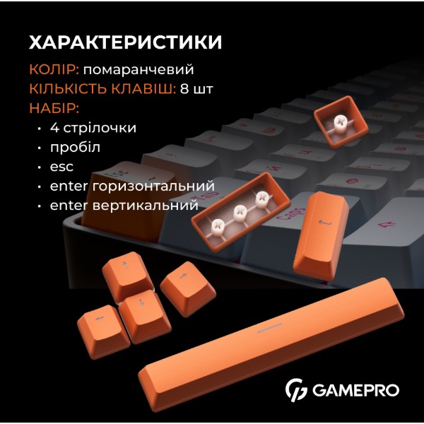 Фото - Дополнительные сменные клавиши для клавиатуры GamePro KC08