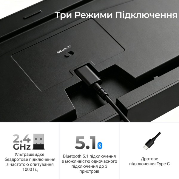 Фото - Клавиатура беспроводная Keychron C3 Max Super Red Switch Black RGB (C3M-H1-UA)