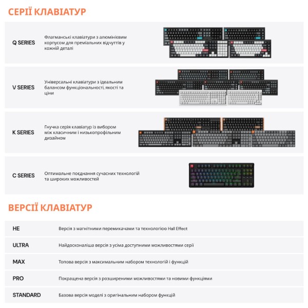 Фото - Клавіатура бездротова Keychron Q1 Ultra Red Switch Black RGB (Q1U-M1-UA)