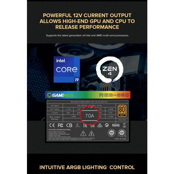 Фото - Блок живлення для ПК Gamemax ATX 850W 80 Gold (RGB850 PRO)