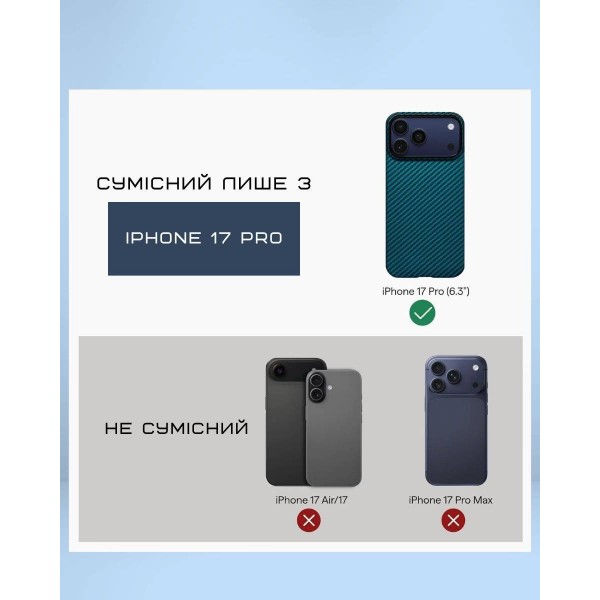 Фото - Чехол для смартфона Pitaka Ultra-Slim Case Twill Blue/Grey for iPhone 17 Pro (KI1706BP)