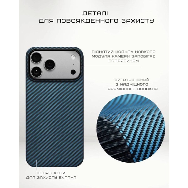 Фото - Чехол для смартфона Pitaka Ultra-Slim Case Twill Blue/Grey for iPhone 17 Pro (KI1706BP)
