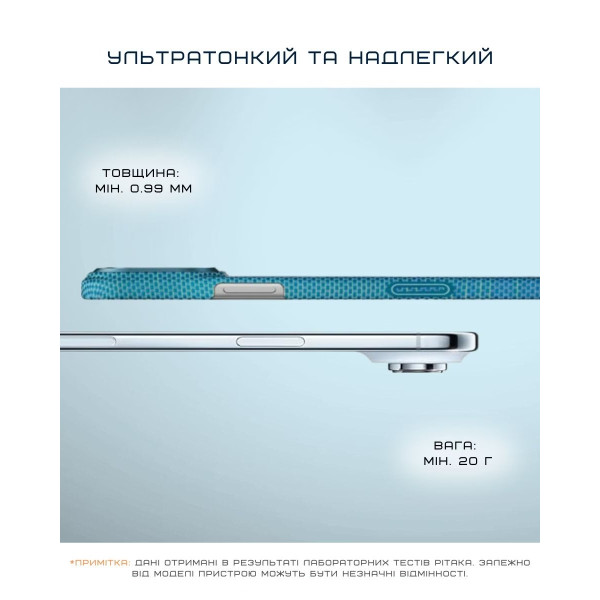 Фото - Чохол для смартфону Pitaka Ultra-Slim Case Lucid Blue for iPhone 17 Pro (KI1706AG)