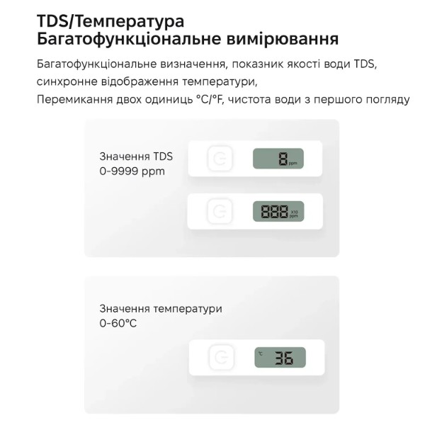 Фото - Тестер качества воды Kingsdun KS-7430001-White