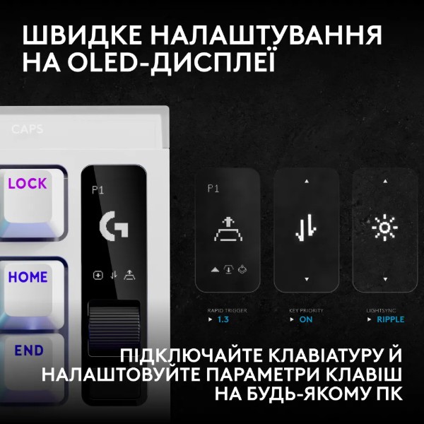 Фото - Клавіатура дротова ігрова Logitech G PRO X2 Rapid White (920-014097)