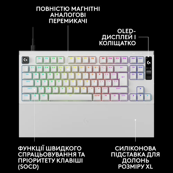 Фото - Клавіатура дротова ігрова Logitech G PRO X2 Rapid White (920-014097)