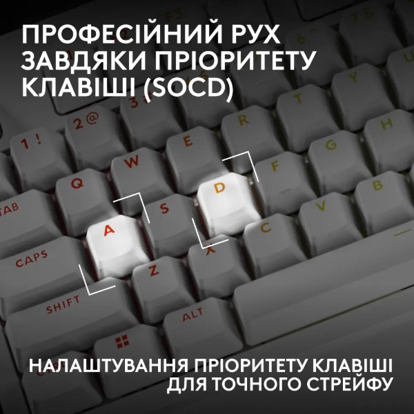 Фото - Клавіатура дротова ігрова Logitech G PRO X2 Rapid White (920-014097)