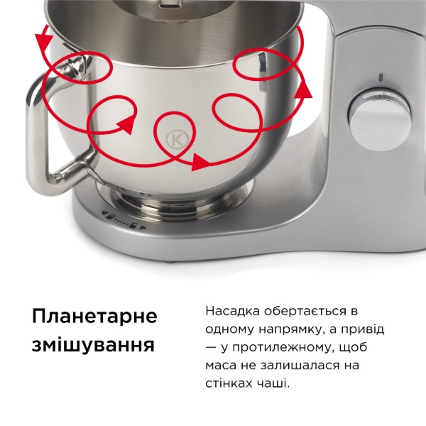 Фото - Кухонная машина Kenwood KMX750BK