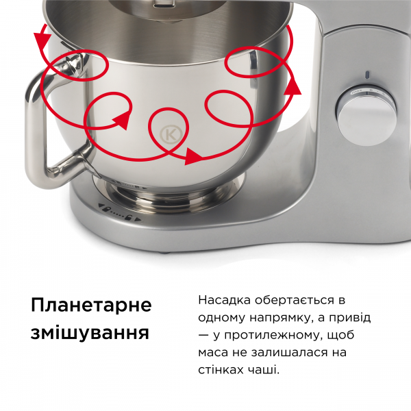 Фото - Кухонна машина Kenwood KMX750WH
