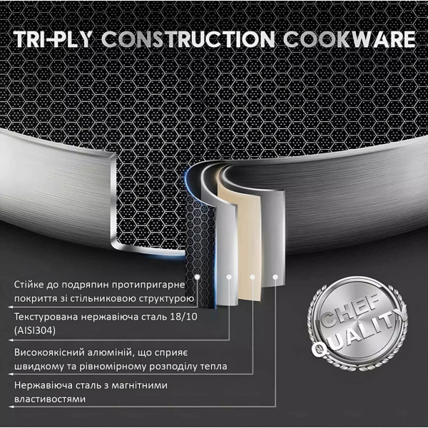 Фото - Сковорода универсальная Kohen Infinity 28 см (KN91662)