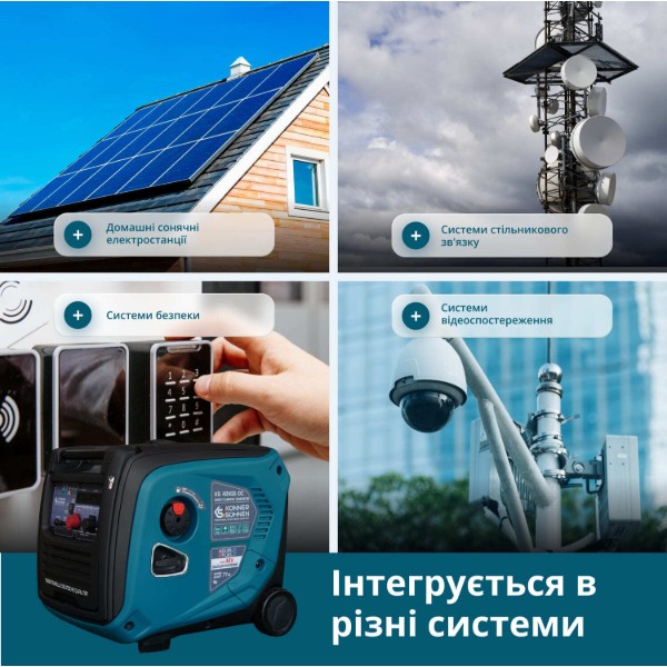 Фото - Генератор бензиновый Konner&Sohnen KS48VGS-DC