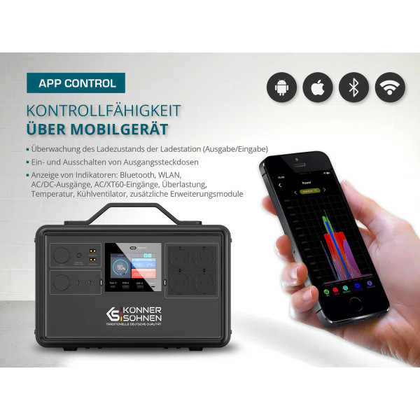 Фото - Зарядна станція універсальна Konner&Sohnen KS2400PS