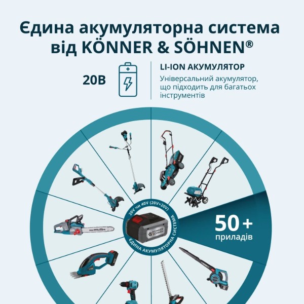Фото - Цепная пила аккумуляторная Konner&Sohnen KSMCS20V-8CASE