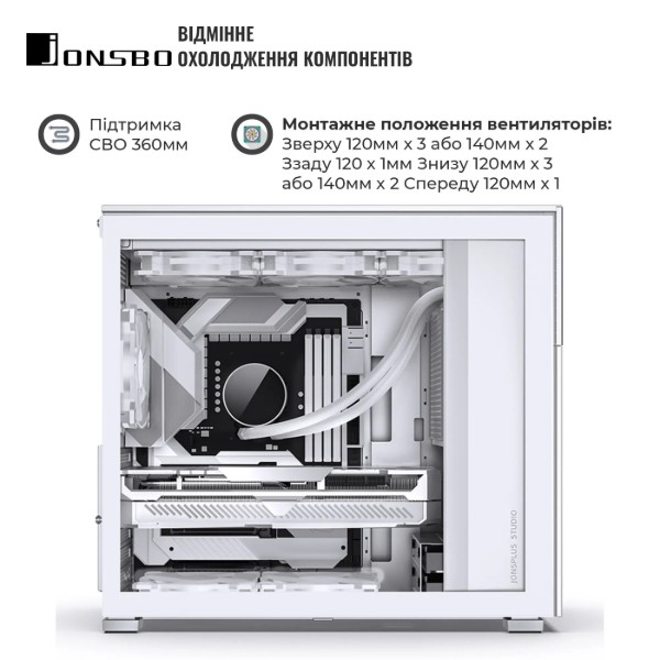 Фото - Корпус Jonsbo D41 MESH SC White