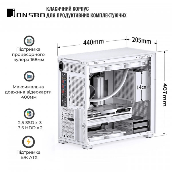 Фото - Корпус Jonsbo D41 MESH White