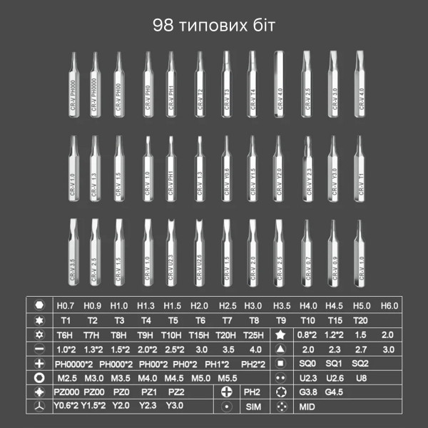 Фото - Викрутка зі змінними бітами Kingsdun KS-8001137 117в1 White