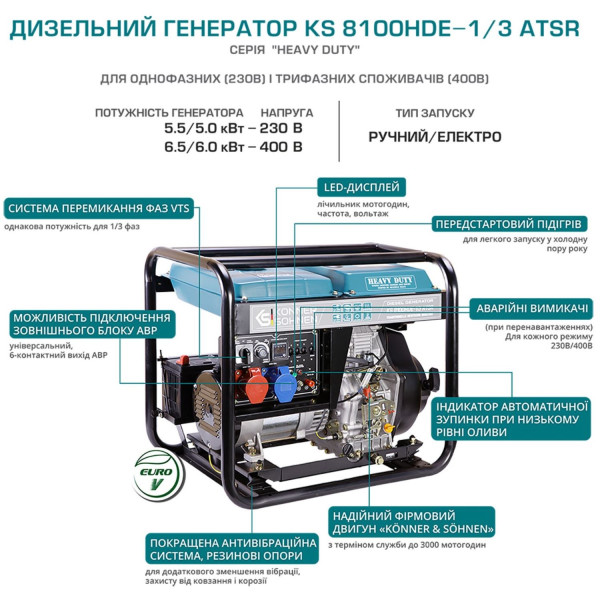 Фото - Генератор дизельний Konner&Sohnen KS 8100HDE-1/3 ATSR (EURO V)