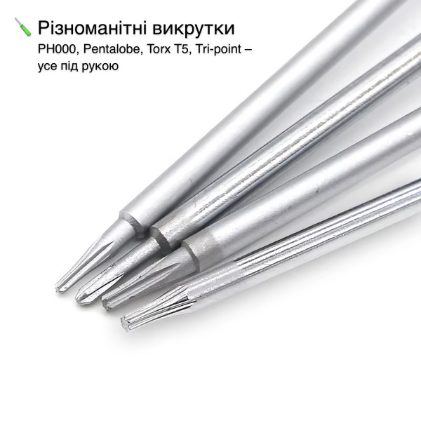 Фото - Викрутка King'sDun 20 в 1 (KS-840016)