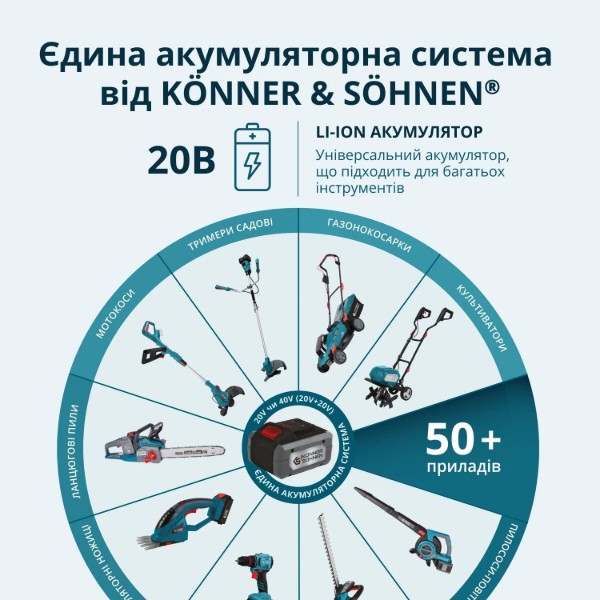 Фото - Секатор акумуляторний Konner&Sohnen KSCPS20V-32