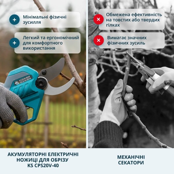 Фото - Секатор акумуляторний Konner&Sohnen KSCPS20V-40