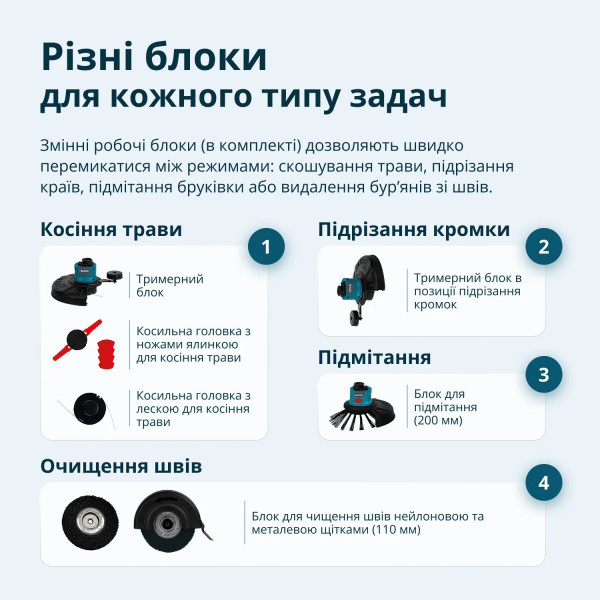 Фото - Тример садовий Konner&Sohnen KSMFT-20V без АКБ та ЗП